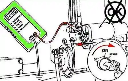 Check Cummins ISF3.8 Start System Elements