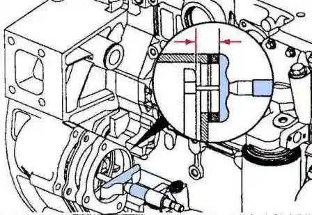 Check Cummins ISF3.8 Start System Elements