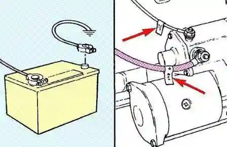 Check Cummins ISF3.8 Start System Elements