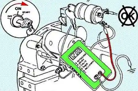 Check Cummins ISF3.8 Start System Elements