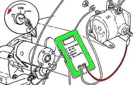 Checking Cummins ISF3.8 Start System Items