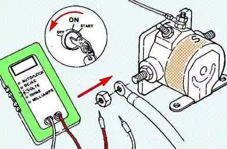 Check Cummins ISF3.8 Start System Elements