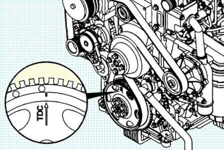 Клапан саңылауын тексеру және реттеу Cummins ISF3.8