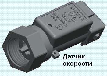 Особенности ЭСУД с электронной педалью газа ВАЗ-2123