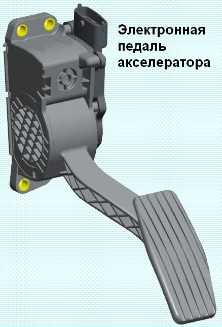 Features of an ECM with an electronic gas pedal VAZ-2123