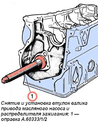 Снятие и дефектация шестерни и валика привода масляного насоса ВАЗ-2123