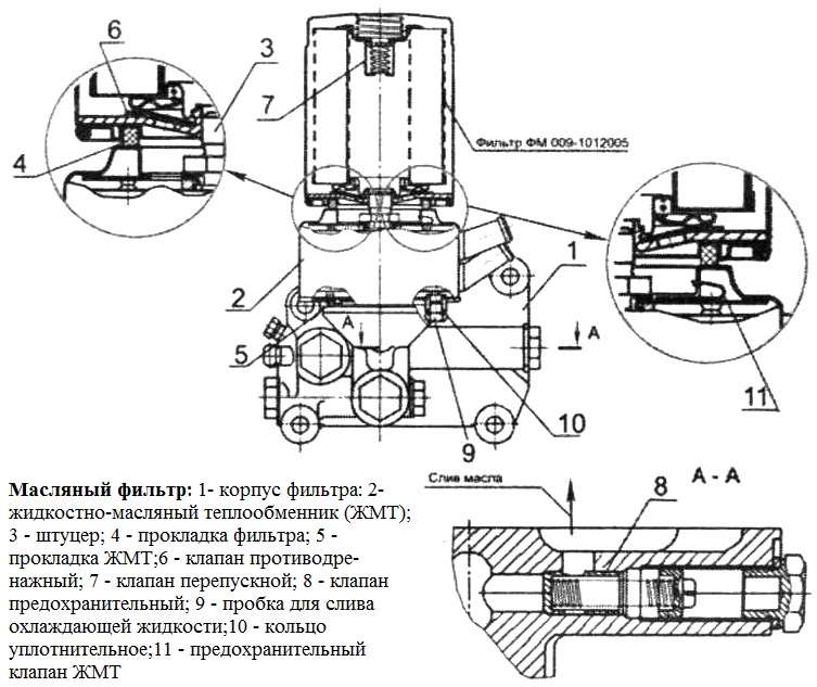 Система смазки двигателя Д-245.7Е3 / Д-245.9Е3 
