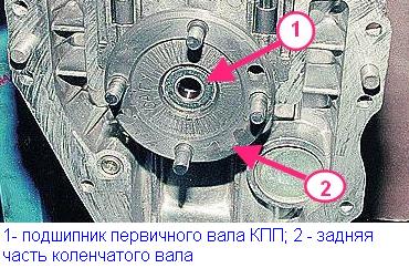 Desarmado y solución de problemas del cigüeñal ZMZ-402 
