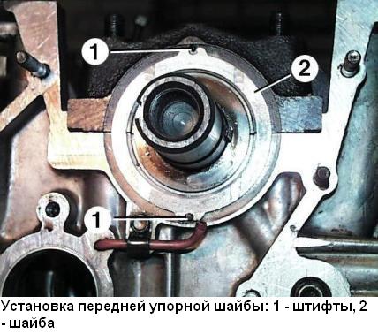 Pautas de montaje del motor ZMZ-402