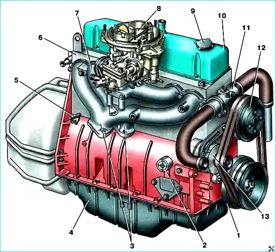 Características de diseño del motor ZMZ-402