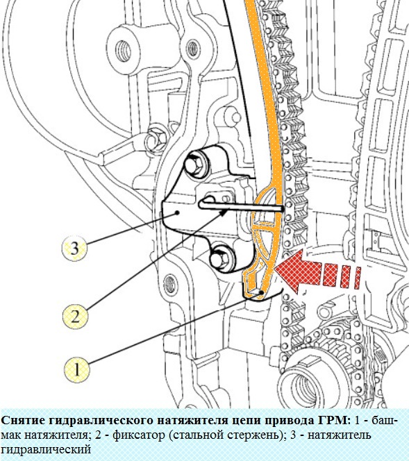 Описание разборки двигателя H4M