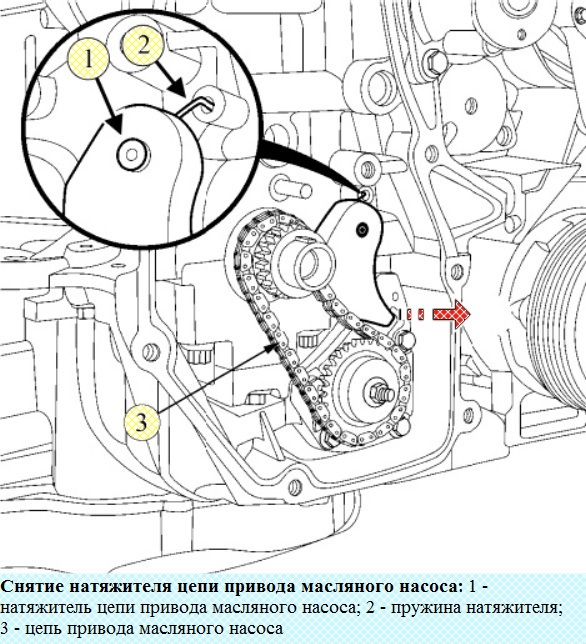 Описание разборки двигателя H4M