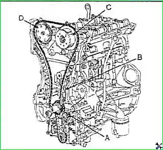 Снятие и установка цепи привода ГРМ и балансирного механизма двигателя G 2.0–2.4 DOHC