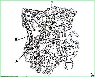 Снятие и установка цепи привода ГРМ и балансирного механизма двигателя G 2.0–2.4 DOHC