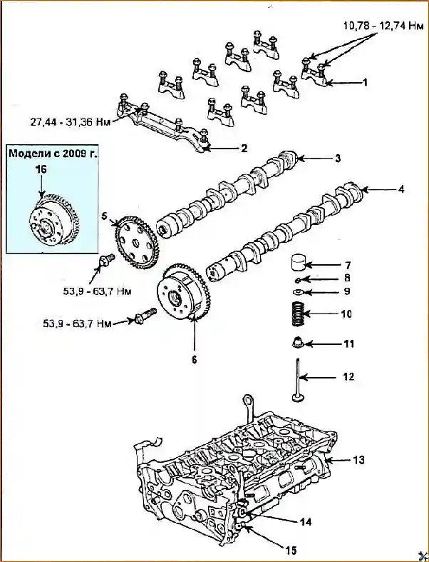 Снятие и установка головки блока цилиндров двигателя G 2.0–2.4 DOHC