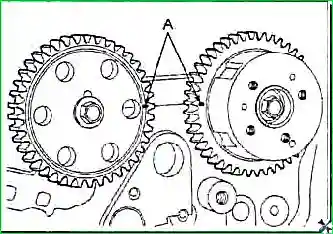 G2.0–2.4DOHC қозғалтқышындағы клапан саңылауларын тексеру және реттеу