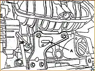 Снятие и установка головки блока цилиндров двигателя G 2.0–2.4 DOHC