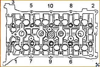 Снятие и установка головки блока цилиндров двигателя G 2.0–2.4 DOHC
