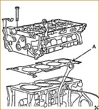 Снятие и установка головки блока цилиндров двигателя G 2.0–2.4 DOHC
