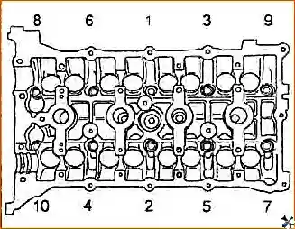 Снятие и установка головки блока цилиндров двигателя G 2.0–2.4 DOHC