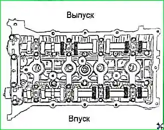 G2.0–2.4DOHC қозғалтқышы үшін клапан саңылауларын тексеру және реттеу