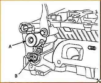 Снятие и установка головки блока цилиндров двигателя G 2.0–2.4 DOHC