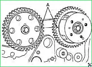 G2.0–2.4DOHC қозғалтқышындағы клапан саңылауларын тексеру және реттеу