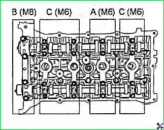 G2.0–2.4DOHC қозғалтқышы үшін клапан саңылауларын тексеру және реттеу