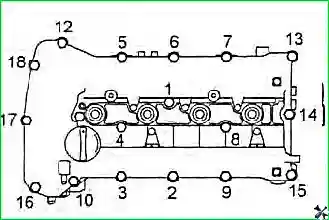 G2.0–2.4DOHC қозғалтқышы үшін клапан саңылауларын тексеру және реттеу
