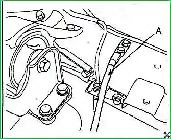 Снятие и установка двигателя G 2.0–2.4 DOHC