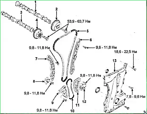 Снятие и установка цепи привода ГРМ и балансирного механизма двигателя G 2.0–2.4 DOHC