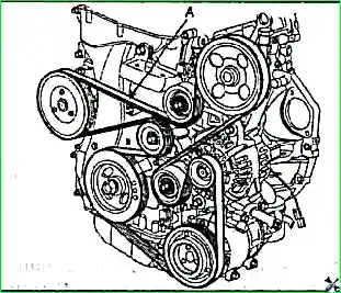 Снятие и установка цепи привода ГРМ и балансирного механизма двигателя G 2.0–2.4 DOHC