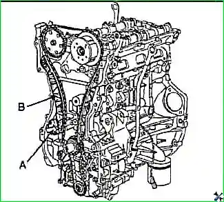 Снятие и установка цепи привода ГРМ и балансирного механизма двигателя G 2.0–2.4 DOHC