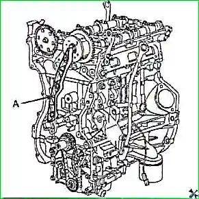 Снятие и установка цепи привода ГРМ и балансирного механизма двигателя G 2.0–2.4 DOHC