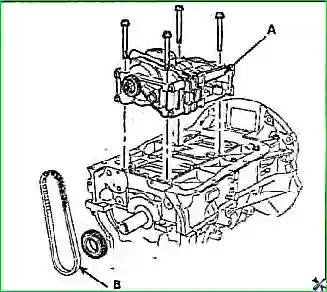 Снятие и установка цепи привода ГРМ и балансирного механизма двигателя G 2.0–2.4 DOHC