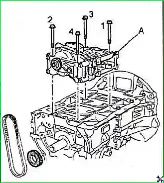 Снятие и установка цепи привода ГРМ и балансирного механизма двигателя G 2.0–2.4 DOHC