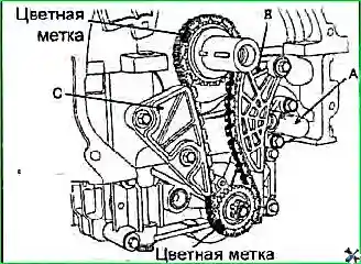 Снятие и установка цепи привода ГРМ и балансирного механизма двигателя G 2.0–2.4 DOHC