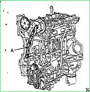Снятие и установка цепи привода ГРМ и балансирного механизма двигателя G 2.0–2.4 DOHC