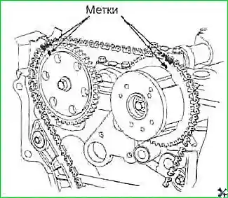 Снятие и установка цепи привода ГРМ и балансирного механизма двигателя G 2.0–2.4 DOHC