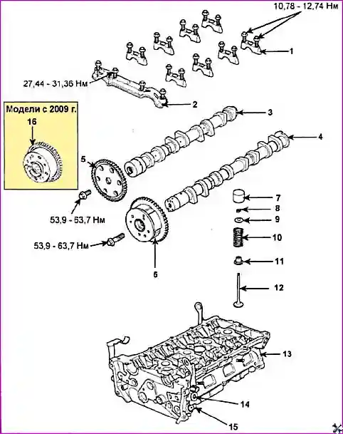 Ремонт головки блока цилиндров двигателя G 2.0-2.4 DOHC
