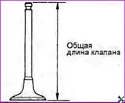 Ремонт головки блока цилиндров двигателя G 2.0-2.4 DOHC