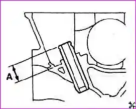 Ремонт головки блока цилиндров двигателя G 2.0-2.4 DOHC