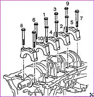 Ремонт блока цилиндров двигателя G 2.0-2.4 DOHC
