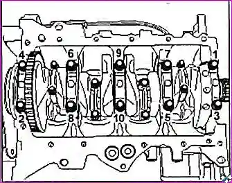 Ремонт блока цилиндров двигателя G 2.0-2.4 DOHC
