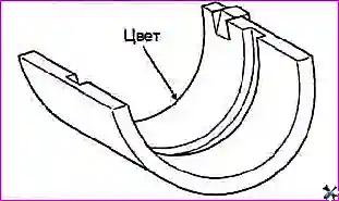 Ремонт блока цилиндров двигателя G 2.0-2.4 DOHC