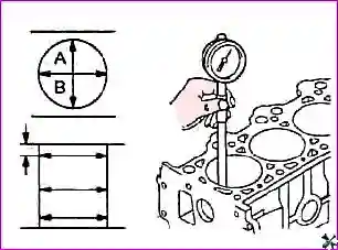 Ремонт блока цилиндров двигателя G 2.0-2.4 DOHC