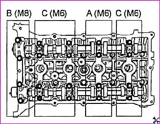 Ремонт головки блока цилиндров двигателя G 2.0-2.4 DOHC