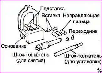Ремонт блока цилиндров двигателя G 2.0-2.4 DOHC