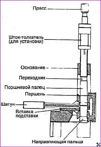 Ремонт блока цилиндров двигателя G 2.0-2.4 DOHC