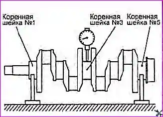 Ремонт блока цилиндров двигателя G 2.0-2.4 DOHC